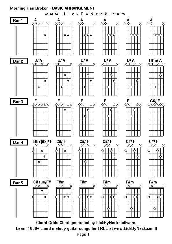 Chord Grids Chart of chord melody fingerstyle guitar song-Morning Has Broken - BASIC ARRANGEMENT,generated by LickByNeck software.
